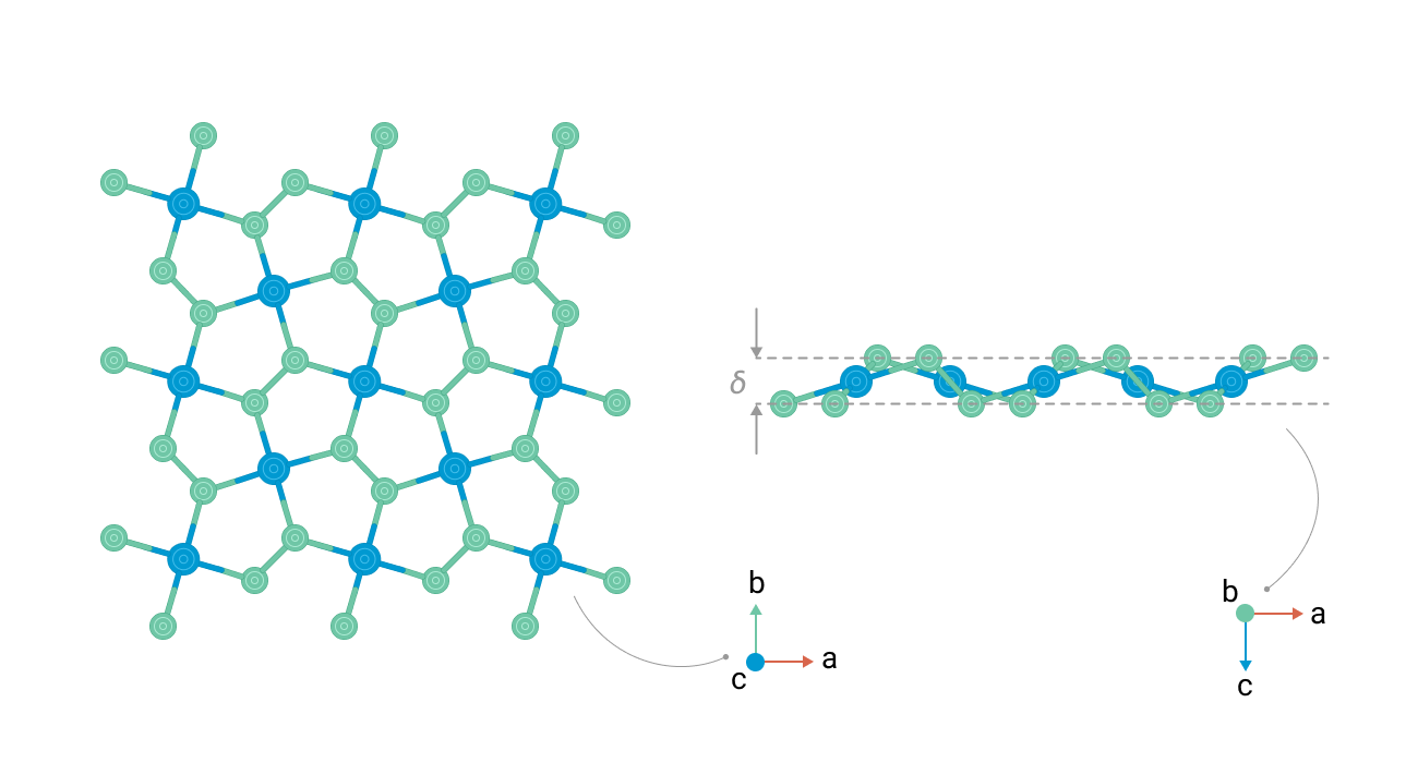 Crystalline structure of palladium diselenide